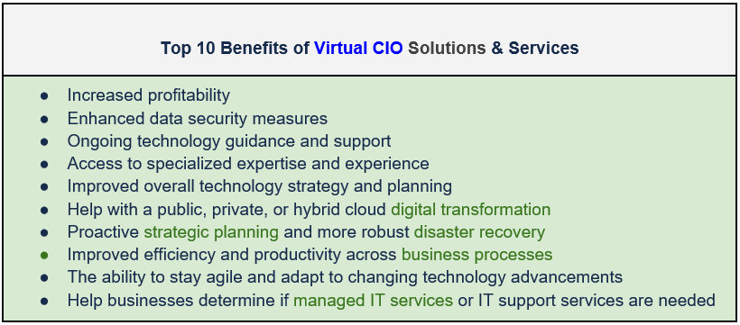 what is a vCIO and why do you need one 001